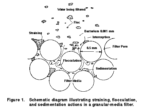 download einführung in algol 60 skriptum für