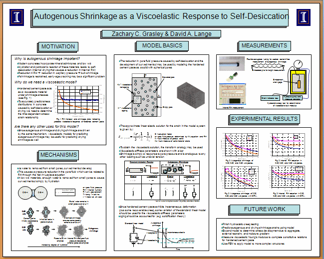 Scientific Poster Presentation Template from www.ce.memphis.edu