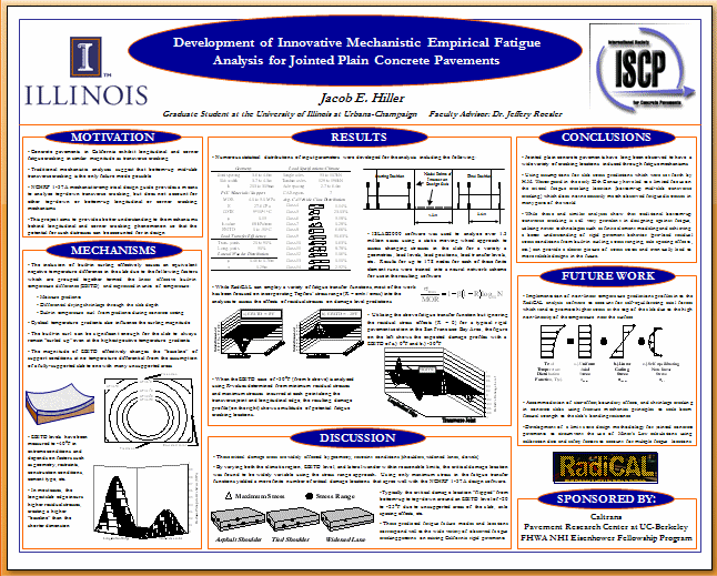 Civl 1112 Poster Presentation