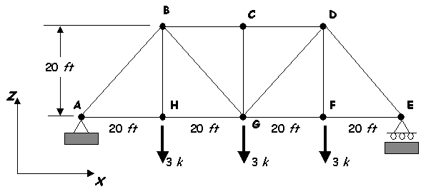 truss_example.gif (4721 bytes)