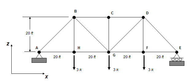 truss_example.gif (4721 bytes)