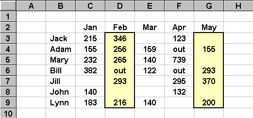 spreadsheet