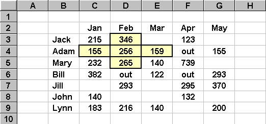 spreadsheet