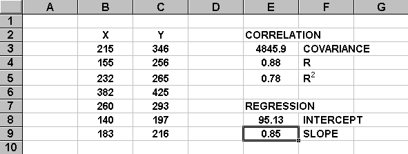 spreadsheet
