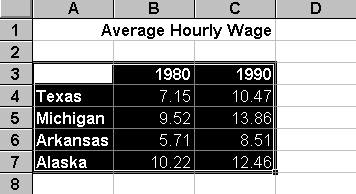 spreadsheet